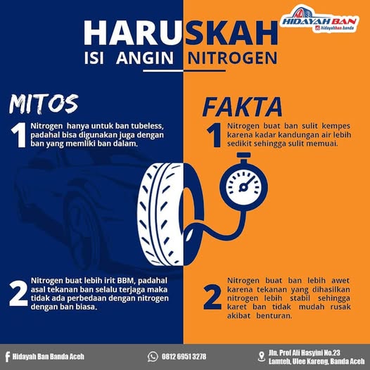 Nitrogen Ban: Solusi Cepat untuk Perjalanan Aman di Cilacap